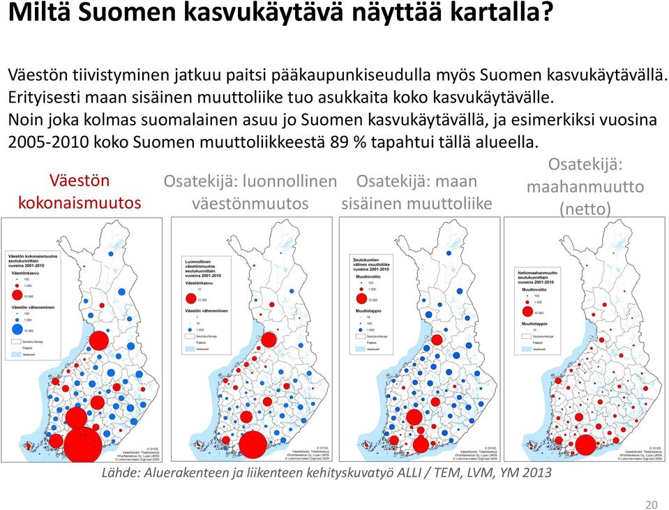 Noin joka kolmas suomalainen asuu jo Suomen kasvukäytävällä, ja esimerkiksi vuosina 2005-2010 koko Suomen muuttoliikkeestä 89 % tapahtui tällä alueella.