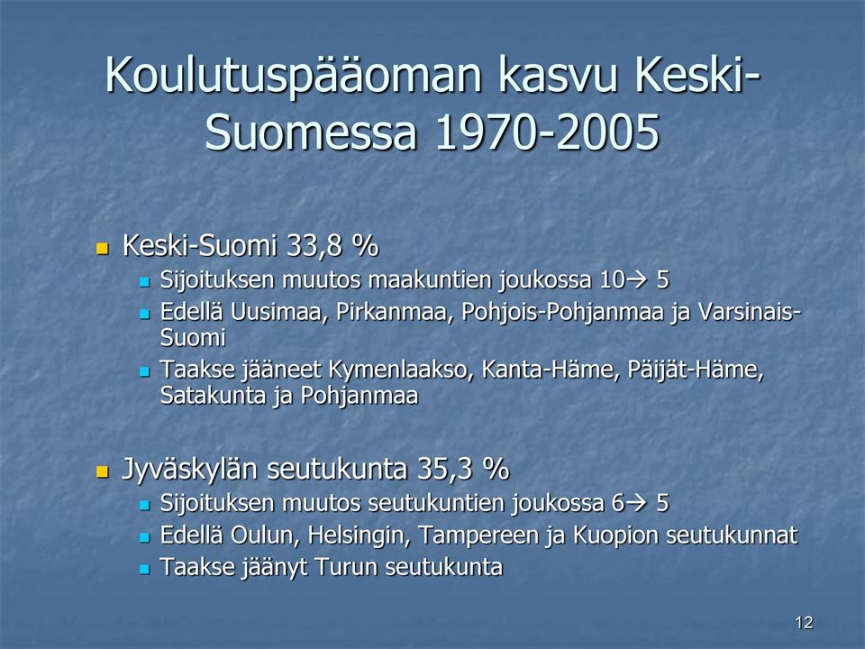 Kymenlaakso, Kanta-Häme, Päijät-Häme, Satakunta ja Pohjanmaa Jyväskylän seutukunta 35,3 % Sijoituksen