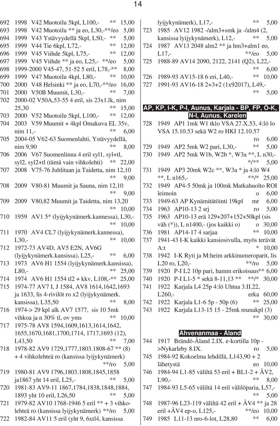 L70,-**/eo 16,00 701 2000 V50B Muumit, L30,- ** 7,00 702 2000-02 V50A,53-55 4 eril, sis 23x1.