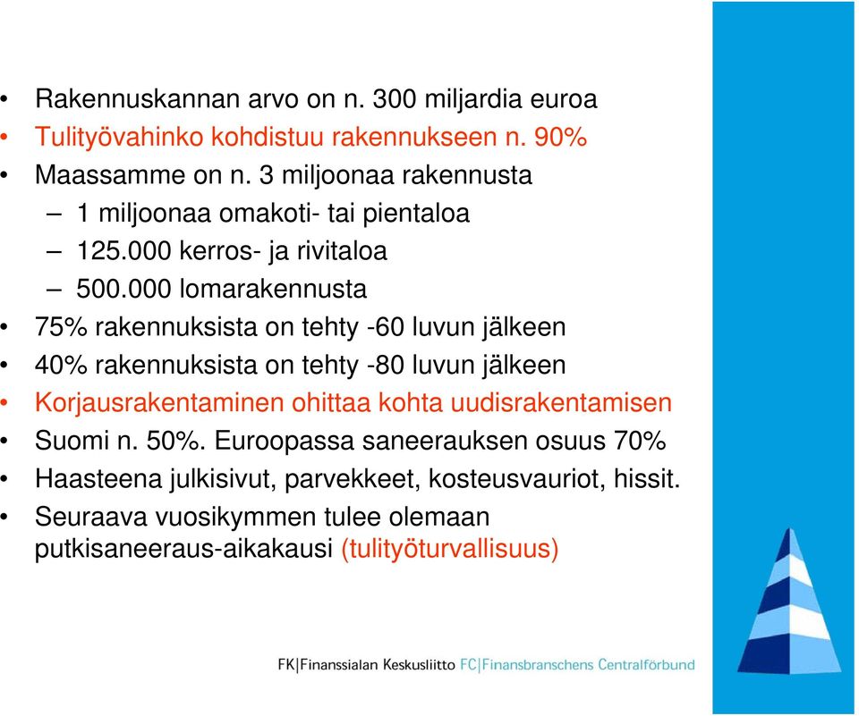 000 lomarakennusta 75% rakennuksista on tehty -60 luvun jälkeen 40% rakennuksista on tehty -80 luvun jälkeen Korjausrakentaminen ohittaa