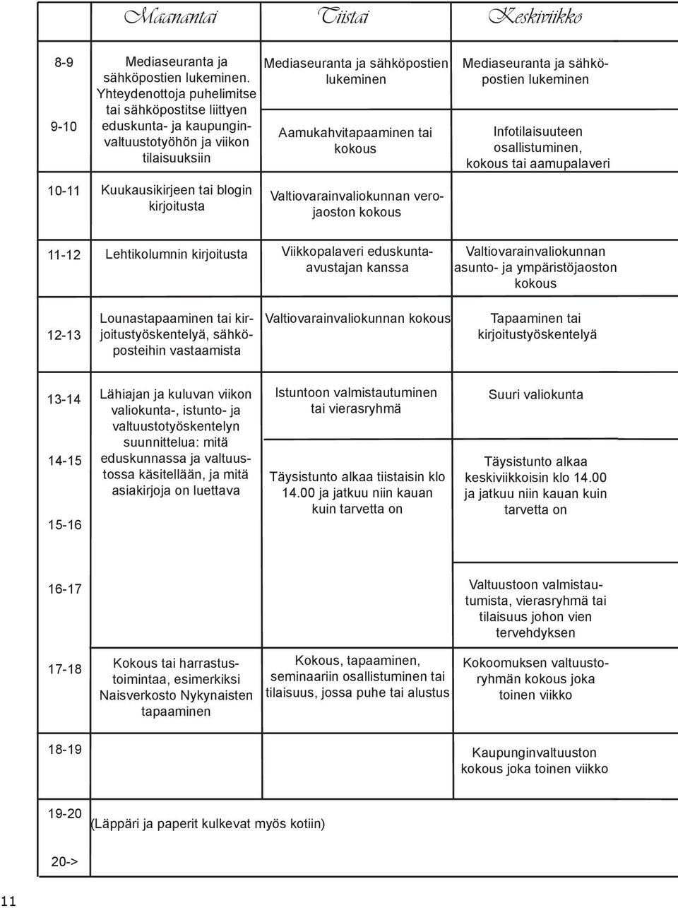 Aamukahvitapaaminen tai kokous Valtiovarainvaliokunnan verojaoston kokous Mediaseuranta ja sähköpostien lukeminen Infotilaisuuteen osallistuminen, kokous tai aamupalaveri 11-12 Lehtikolumnin