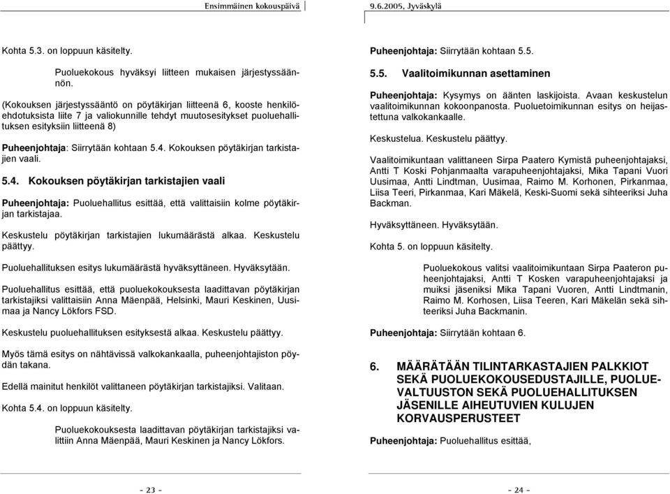 kohtaan 5.4. Kokouksen pöytäkirjan tarkistajien vaali. 5.4. Kokouksen pöytäkirjan tarkistajien vaali Puheenjohtaja: Puoluehallitus esittää, että valittaisiin kolme pöytäkirjan tarkistajaa.