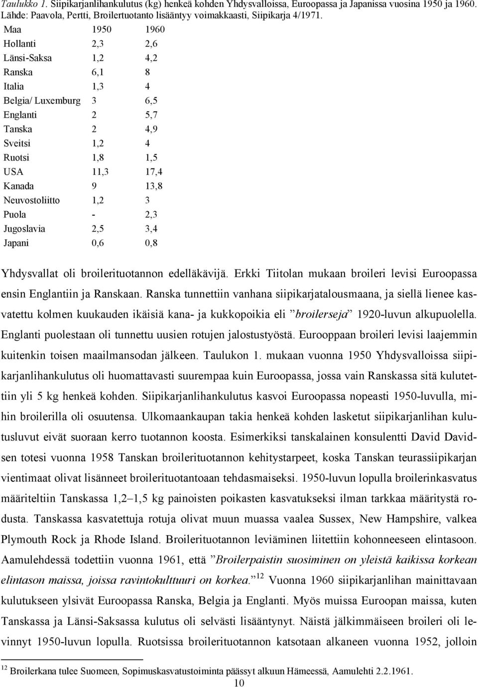 Neuvostoliitto 1,2 3 Puola - 2,3 Jugoslavia 2,5 3,4 Japani 0,6 0,8 Yhdysvallat oli broilerituotannon edelläkävijä. Erkki Tiitolan mukaan broileri levisi Euroopassa ensin Englantiin ja Ranskaan.