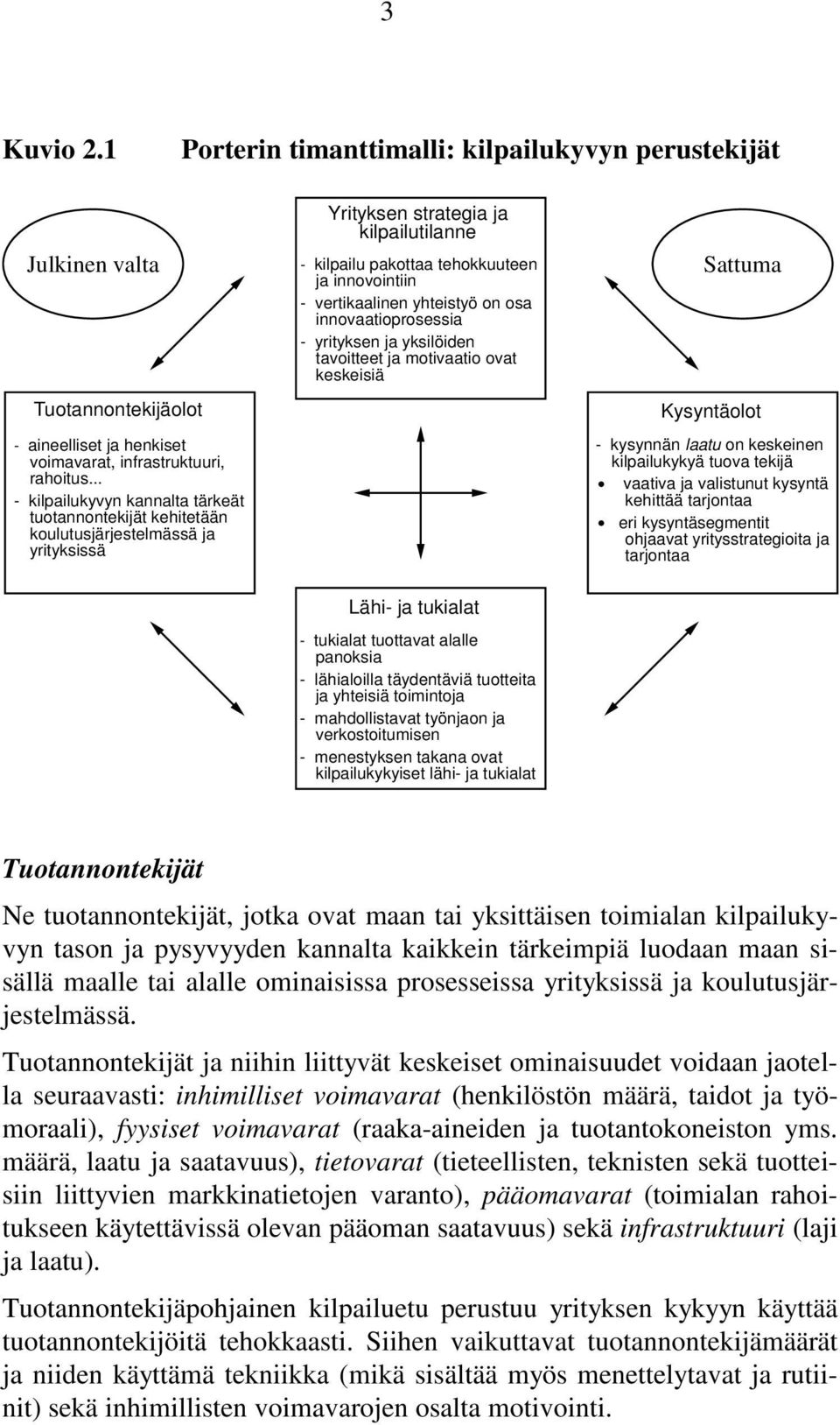 vertikaalinen yhteistyö on osa innovaatioprosessia - yrityksen ja yksilöiden tavoitteet ja motivaatio ovat keskeisiä Sattuma Kysyntäolot - kysynnän laatu on keskeinen kilpailukykyä tuova tekijä