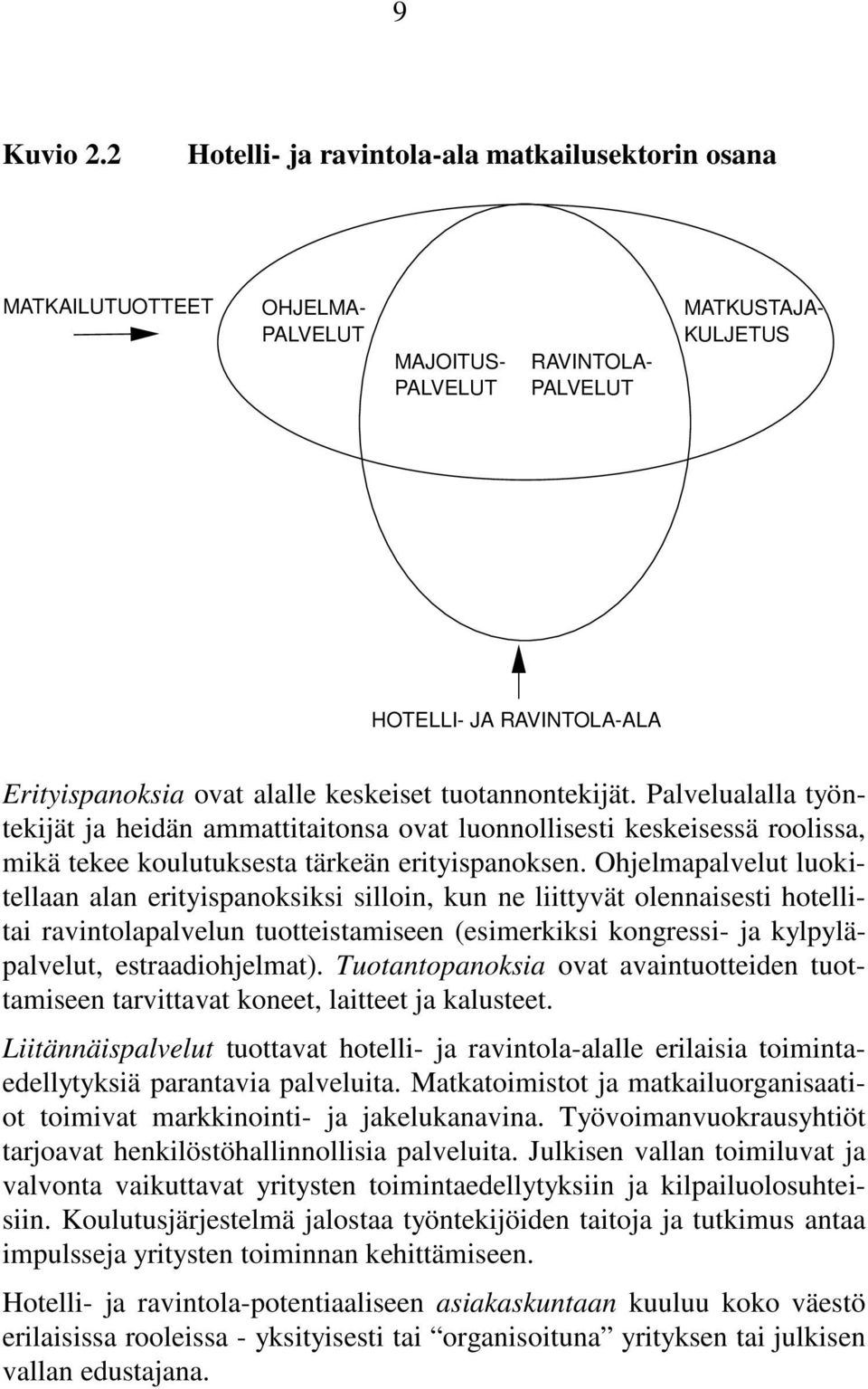 keskeiset tuotannontekijät. Palvelualalla työntekijät ja heidän ammattitaitonsa ovat luonnollisesti keskeisessä roolissa, mikä tekee koulutuksesta tärkeän erityispanoksen.