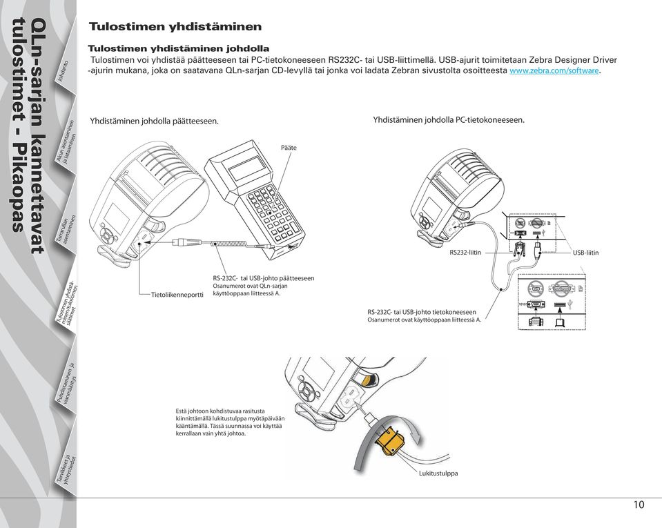 Yhdistäminen johdolla päätteeseen. Pääte Yhdistäminen johdolla PC-tietokoneeseen.