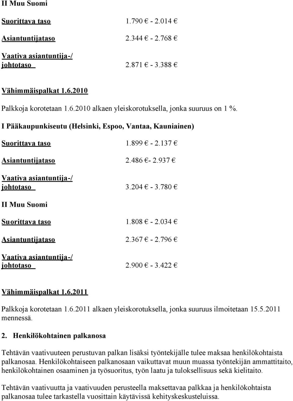 367-2.796 johtotaso 2.900-3.422 Vähimmäispalkat 1.6.2011 Palkkoja korotetaan 1.6.2011 alkaen yleiskorotuksella, jonka suuruus ilmoitetaan 15.5.2011 mennessä. 2. Henkilökohtainen palkanosa Tehtävän vaativuuteen perustuvan palkan lisäksi työntekijälle tulee maksaa henkilökohtaista palkanosaa.