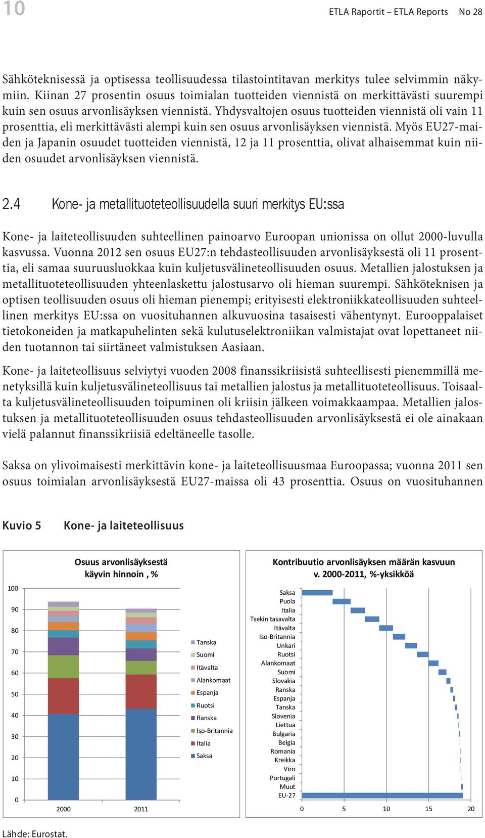 Yhdysvaltojen osuus tuotteiden viennistä oli vain 11 prosenttia, eli merkittävästi alempi kuin sen osuus arvonlisäyksen viennistä.