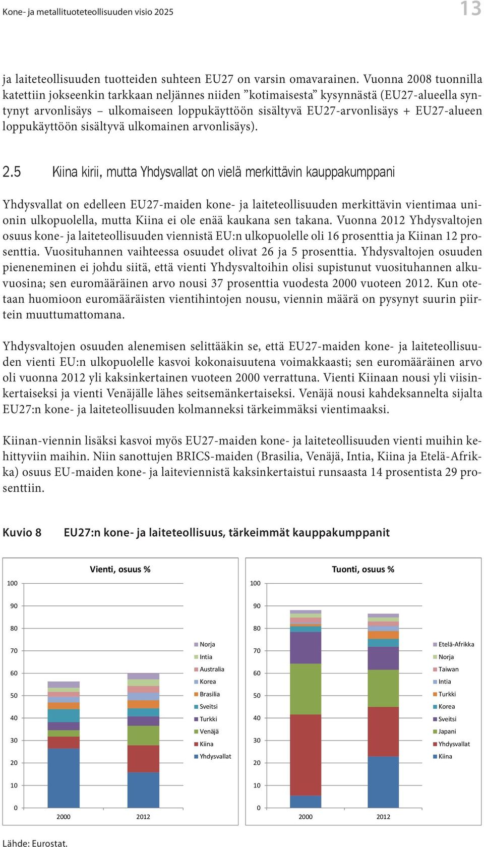 loppukäyttöön sisältyvä ulkomainen arvonlisäys). 2.