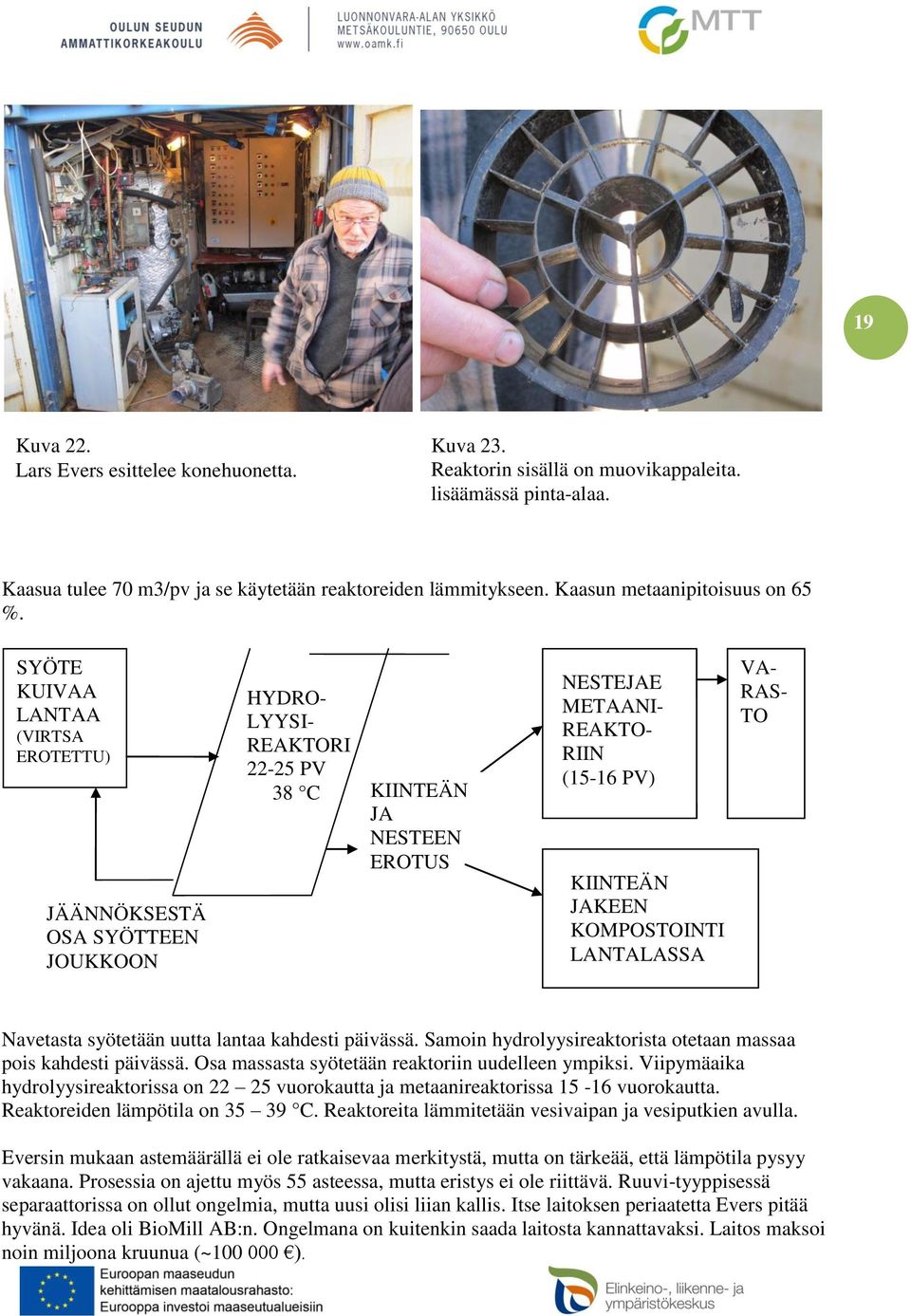 SYÖTE KUIVAA LANTAA (VIRTSA EROTETTU) JÄÄNNÖKSESTÄ OSA SYÖTTEEN JOUKKOON HYDRO- LYYSI- REAKTORI 22-25 PV 38 C KIINTEÄN JA NESTEEN EROTUS NESTEJAE METAANI- REAKTO- RIIN (15-16 PV) KIINTEÄN JAKEEN