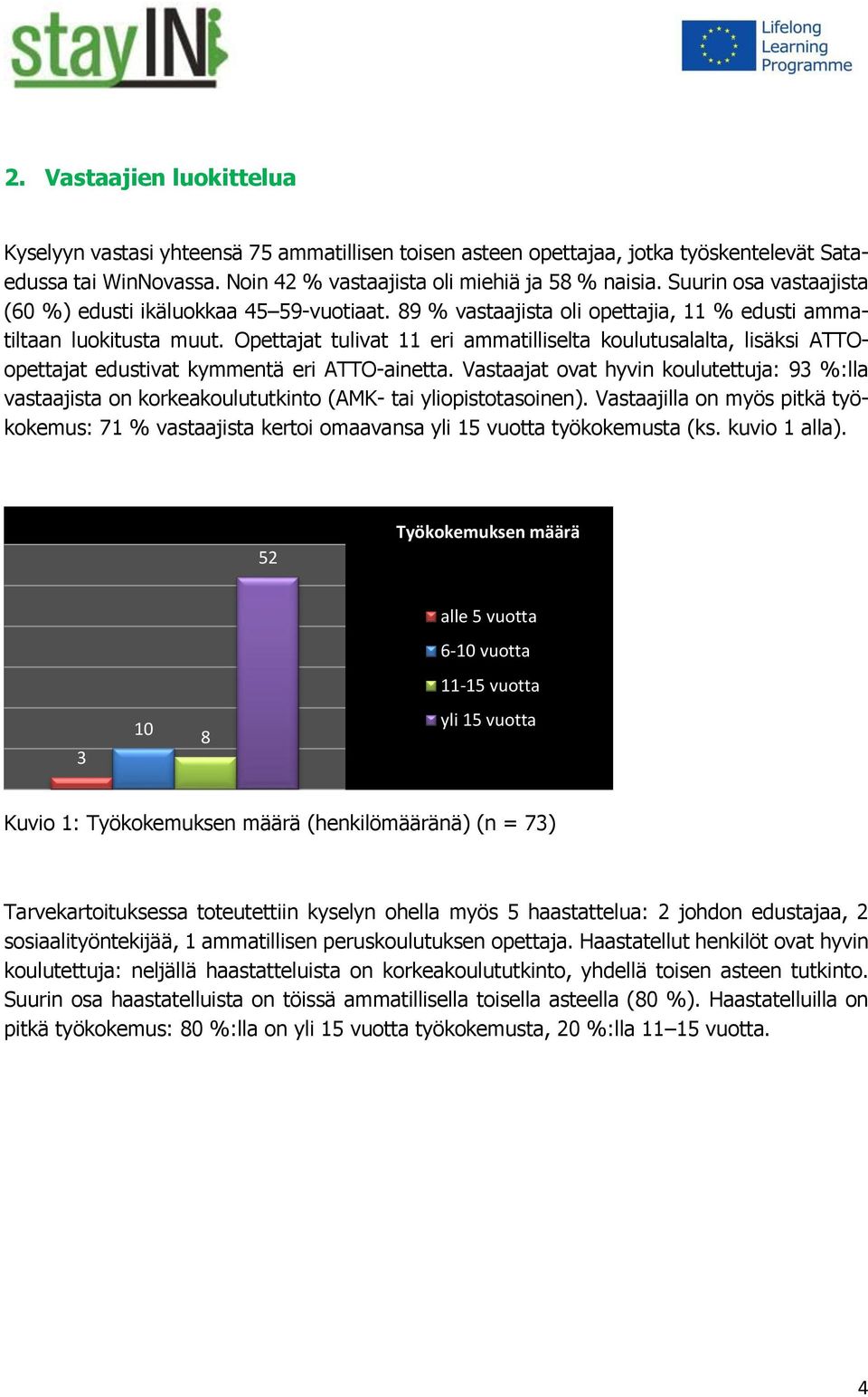 Opettajat tulivat 11 eri ammatilliselta koulutusalalta, lisäksi ATTOopettajat edustivat kymmentä eri ATTO-ainetta.