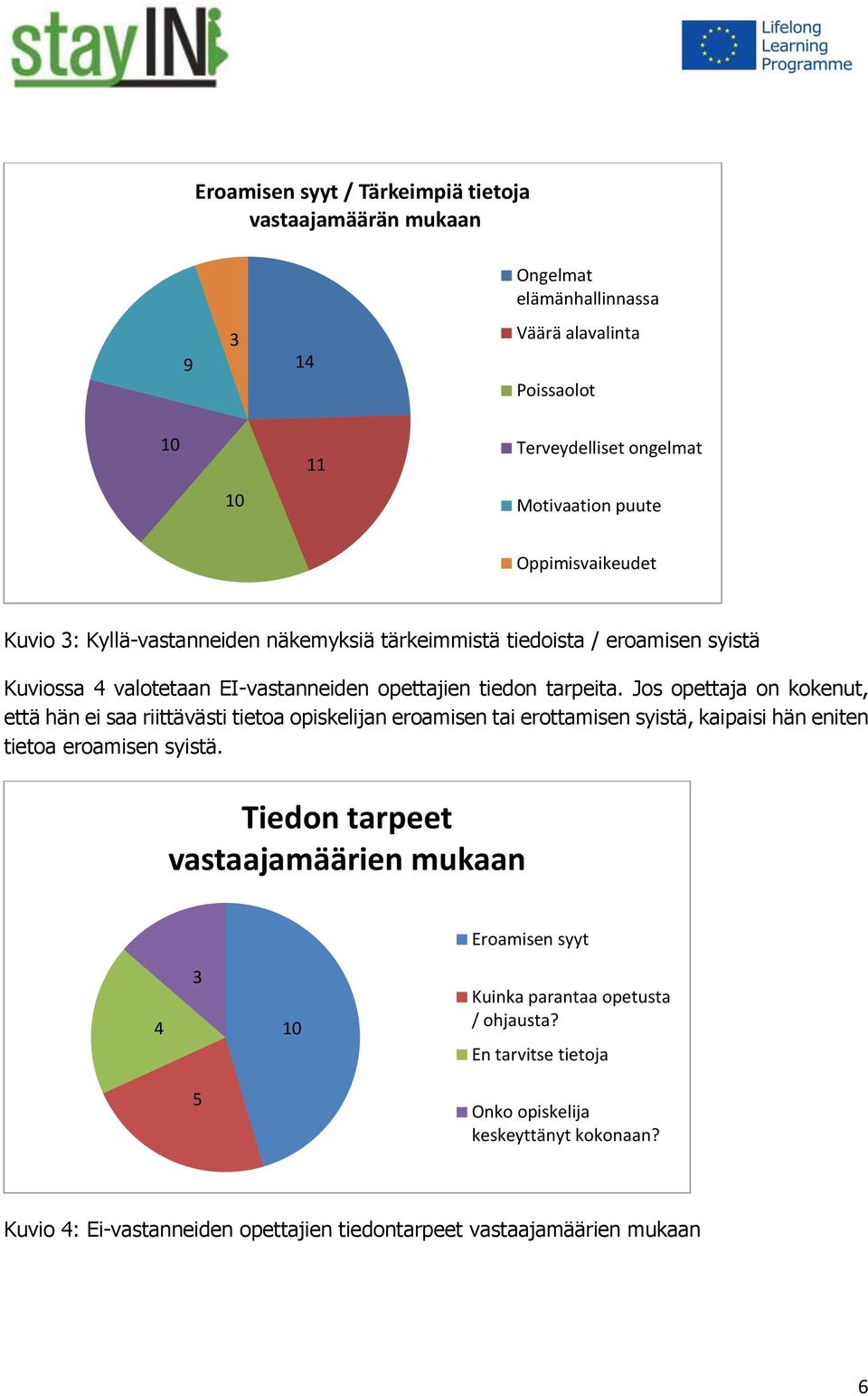 Jos opettaja on kokenut, että hän ei saa riittävästi tietoa opiskelijan eroamisen tai erottamisen syistä, kaipaisi hän eniten tietoa eroamisen syistä.