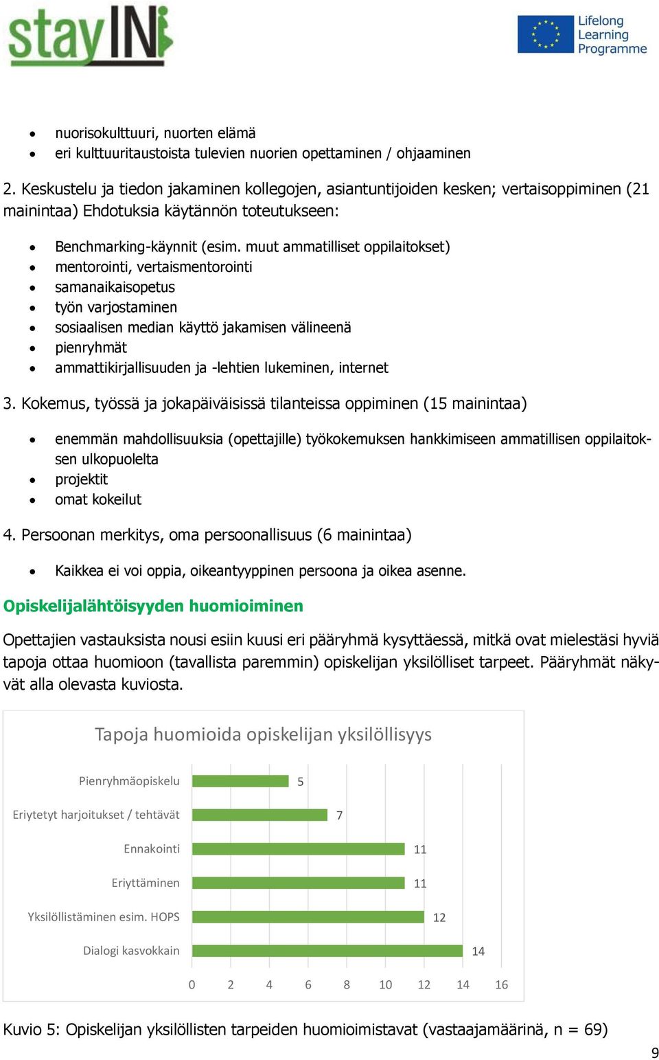 muut ammatilliset oppilaitokset) mentorointi, vertaismentorointi samanaikaisopetus työn varjostaminen sosiaalisen median käyttö jakamisen välineenä pienryhmät ammattikirjallisuuden ja -lehtien