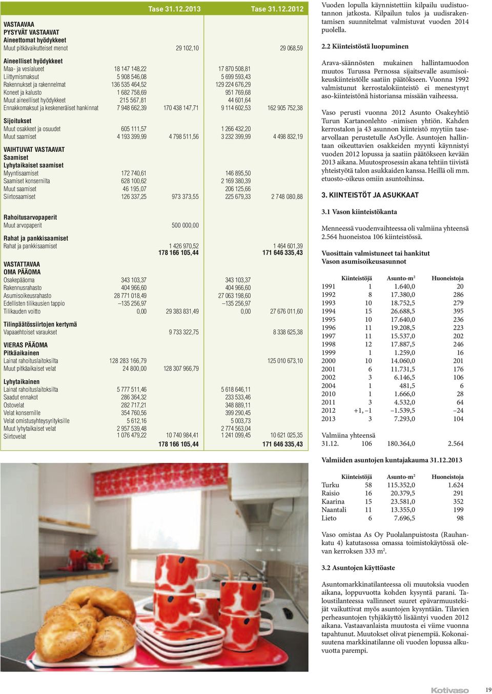 hankinnat 7 948 662,39 170 438 147,71 9 114 602,53 162 905 752,38 Sijoitukset Muut osakkeet ja osuudet 605 111,57 1 266 432,20 Muut saamiset 4 193 399,99 4 798 511,56 3 232 399,99 4 498 832,19