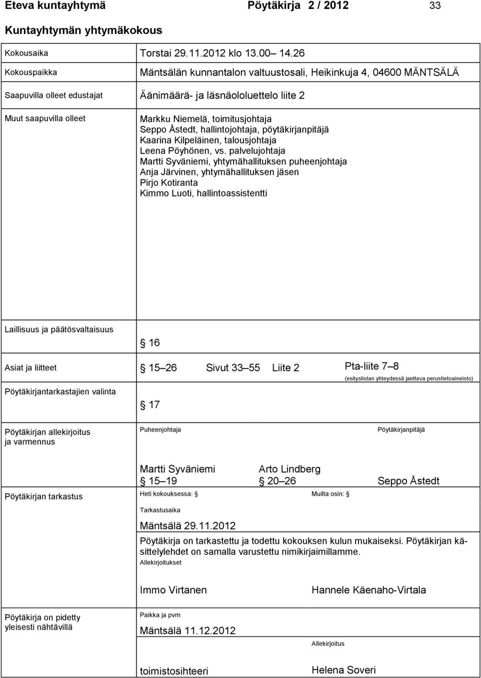 toimitusjohtaja Seppo Åstedt, hallintojohtaja, pöytäkirjanpitäjä Kaarina Kilpeläinen, talousjohtaja Leena Pöyhönen, vs.