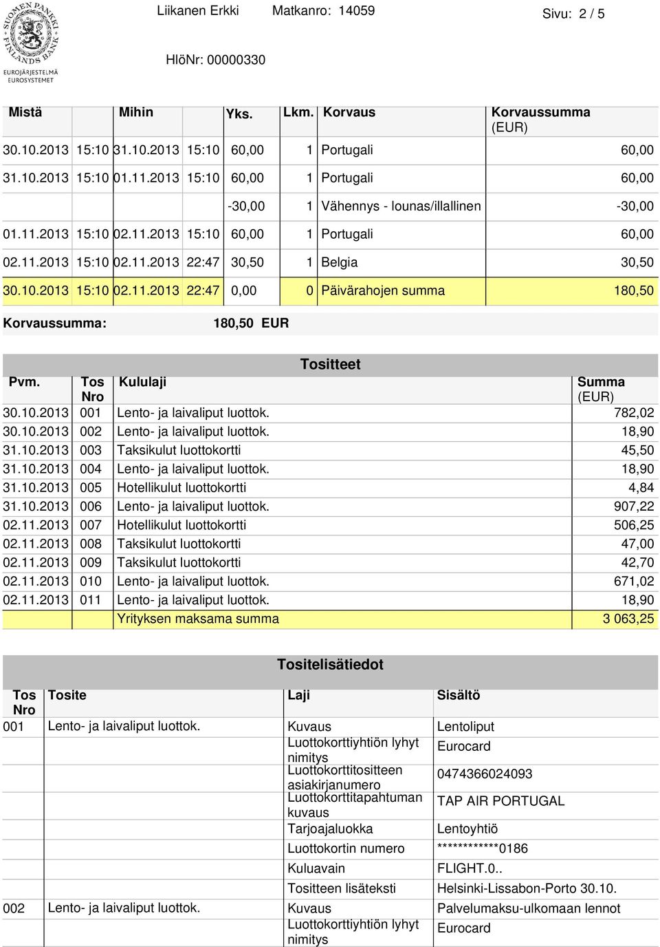 Tos Kululaji Summa 30.10.2013 001 Lento- ja laivaliput luottok. 782,02 30.10.2013 002 Lento- ja laivaliput luottok. 18,90 31.10.2013 003 Taksikulut luottokortti 45,50 31.10.2013 004 Lento- ja laivaliput luottok.