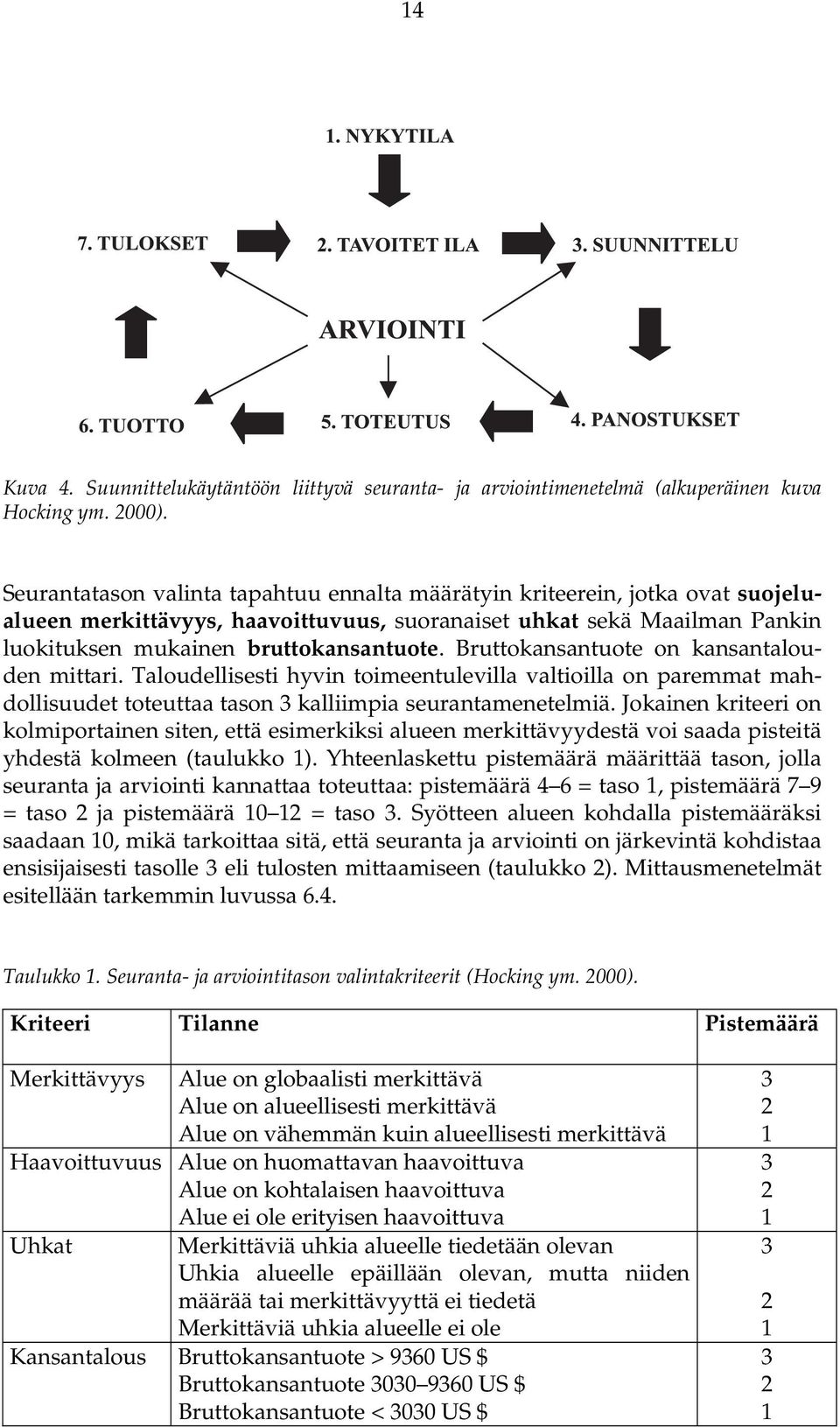 Bruttokansantuote on kansantalouden mittari. Taloudellisesti hyvin toimeentulevilla valtioilla on paremmat mahdollisuudet toteuttaa tason 3 kalliimpia seurantamenetelmiä.