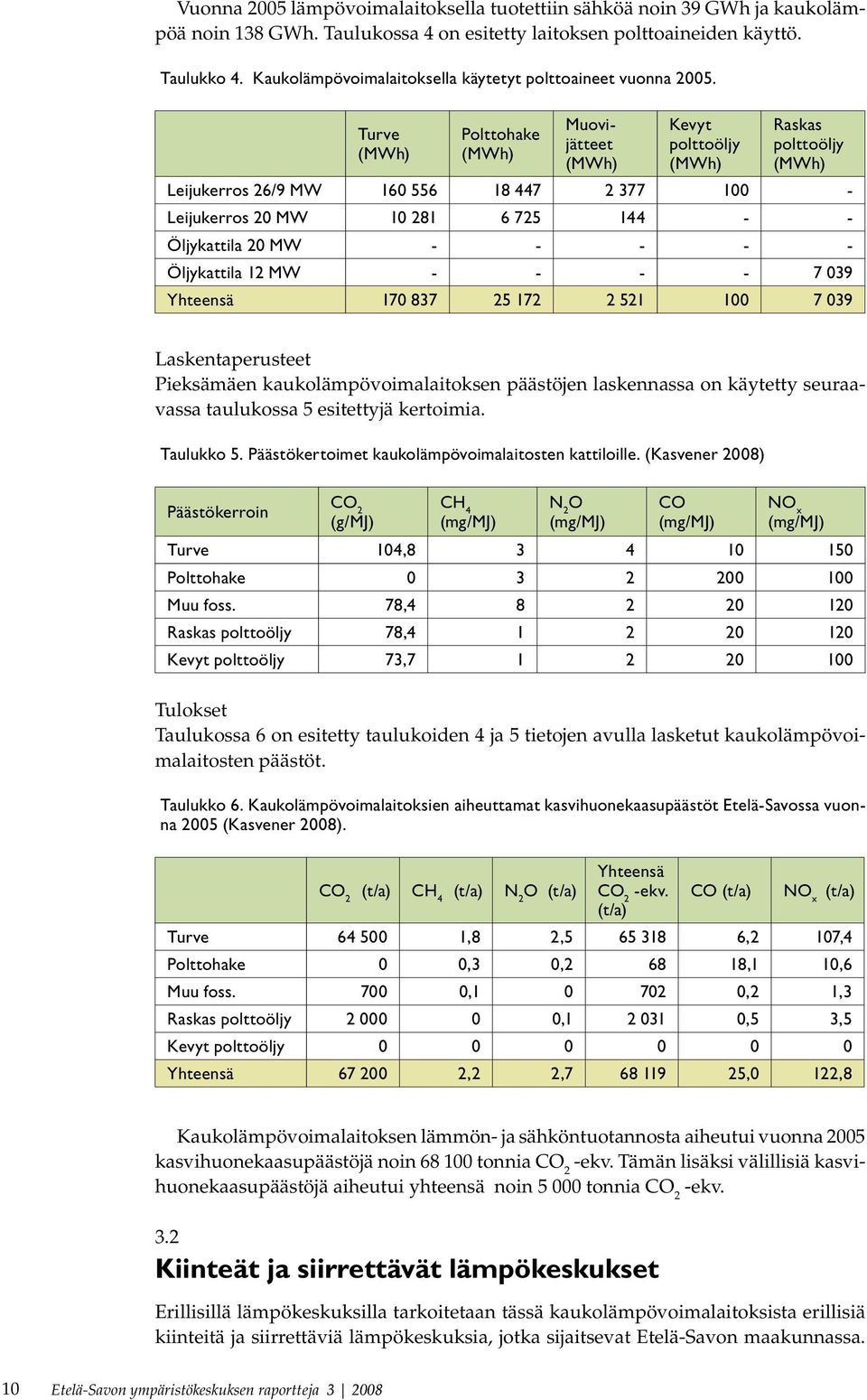 Turve (MWh) Polttohake (MWh) Muovijätteet (MWh) Kevyt polttoöljy (MWh) Raskas polttoöljy (MWh) Leijukerros 26/9 MW 160 556 18 447 2 377 100 - Leijukerros 20 MW 10 281 6 725 144 - - Öljykattila 20 MW