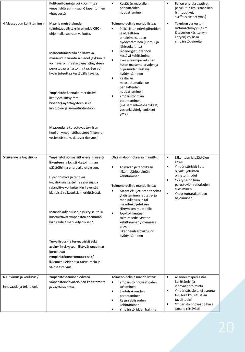 Ympäristön kannalta merkittävä kehitystä liittyy mm. bioenergiayrittäjyyteen sekä lähiruoka- ja luomutuotantoon.