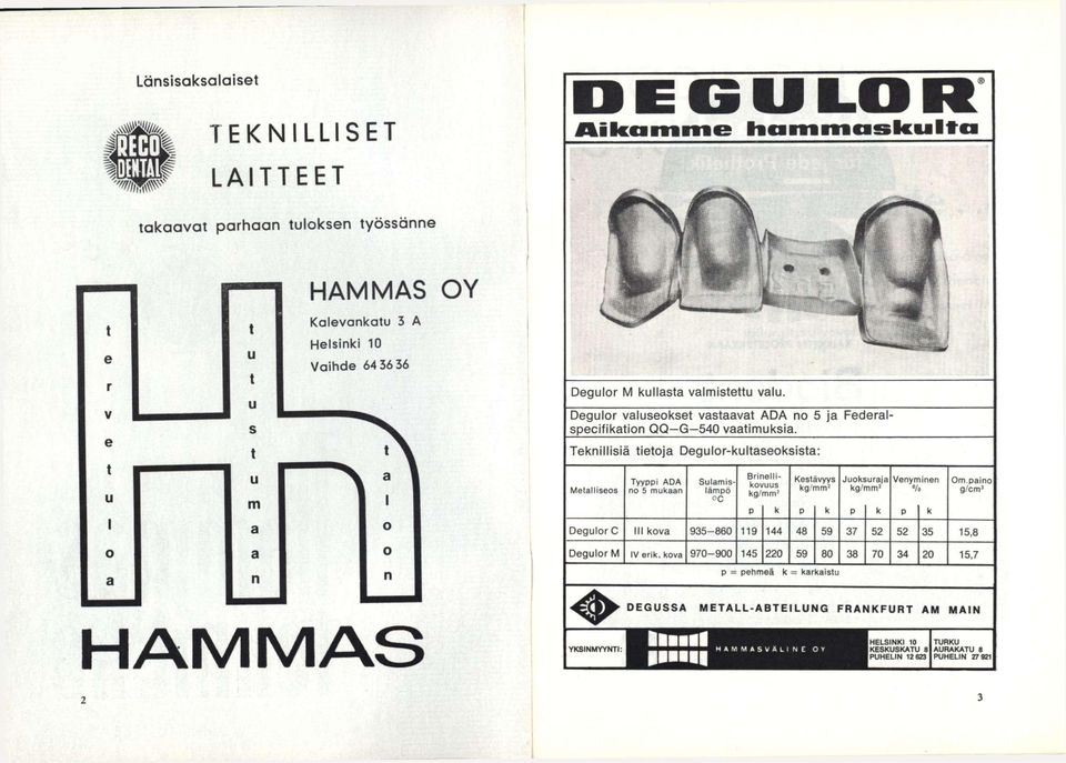 Teknillisiä tietoja Degulor-kultaseoksista: Metalliseos Tyyppi ADA no 5 mukaan Sulamislämpö oc Brir elliuus kov kg/ mm' P k Kest ävyys Juoks uraja Venyn linen kg/r nm' kg/r nm' 0 P k P k P k Om.