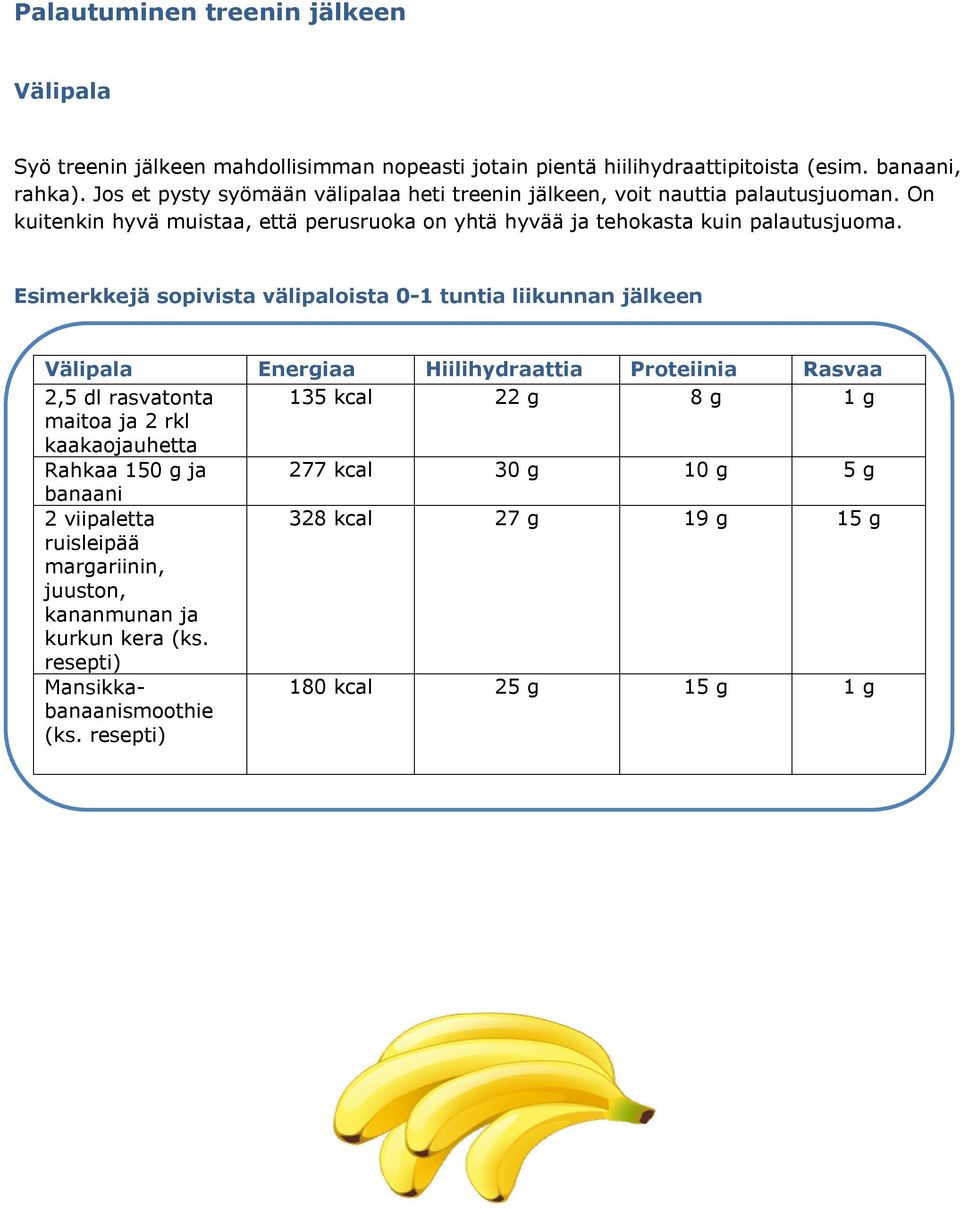 Esimerkkejä sopivista välipaloista 0-1 tuntia liikunnan jälkeen Välipala Energiaa Hiilihydraattia Proteiinia Rasvaa 2,5 dl rasvatonta 135 kcal 22 g 8 g 1 g maitoa ja 2 rkl