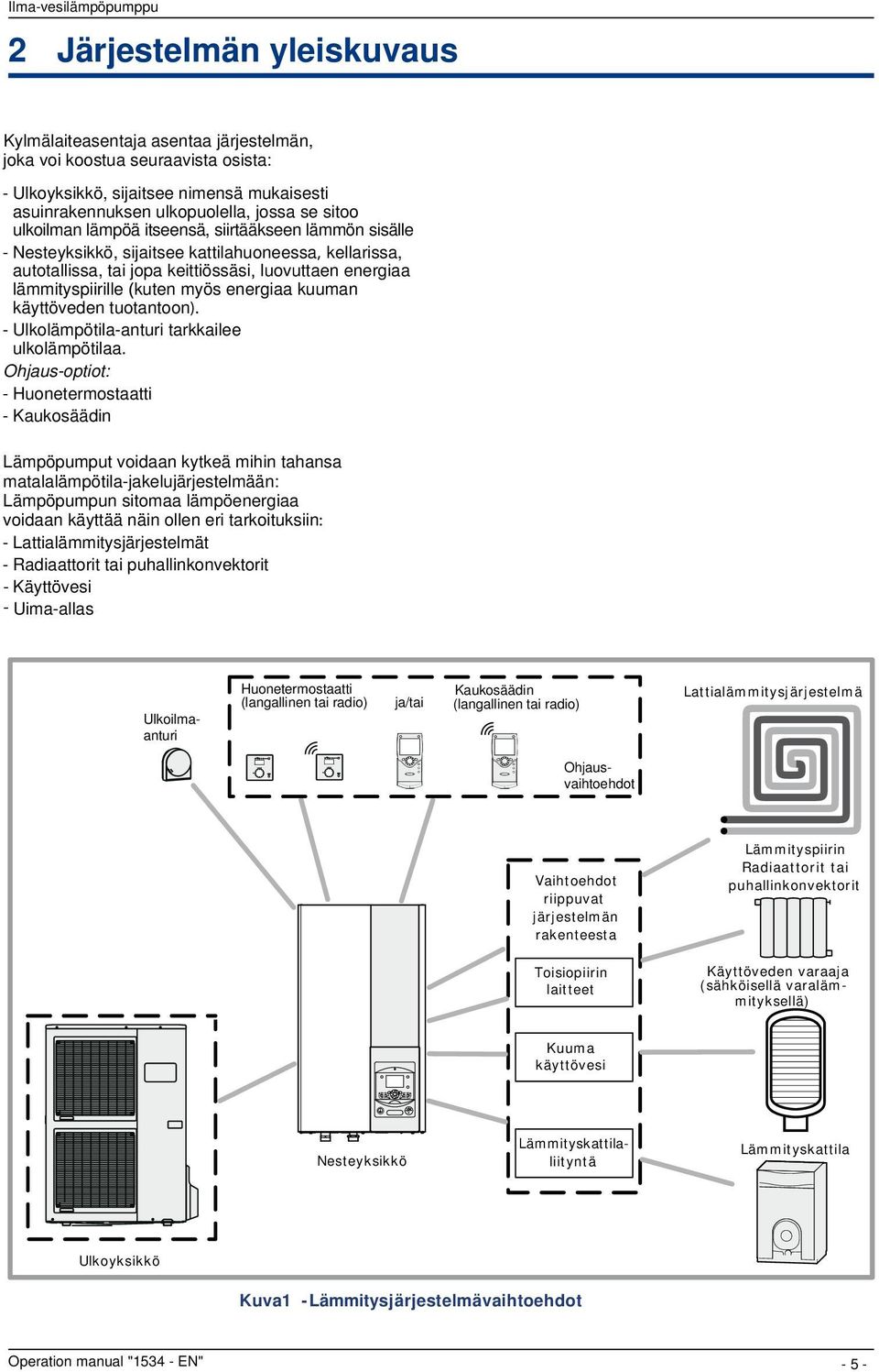 energiaa kuuman käyttöveden tuotantoon). - Ulkolämpötila-anturi tarkkailee ulkolämpötilaa.