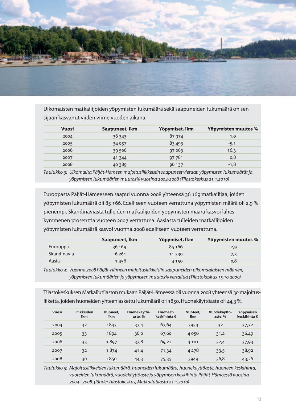 Päijät-Hämeen majoitusliikkeisiin saapuneet vieraat, yöpymisten lukumäärät ja yöpymisten lukumäärien muutos% vuosina 2004-2008 (Tilastokeskus 21.