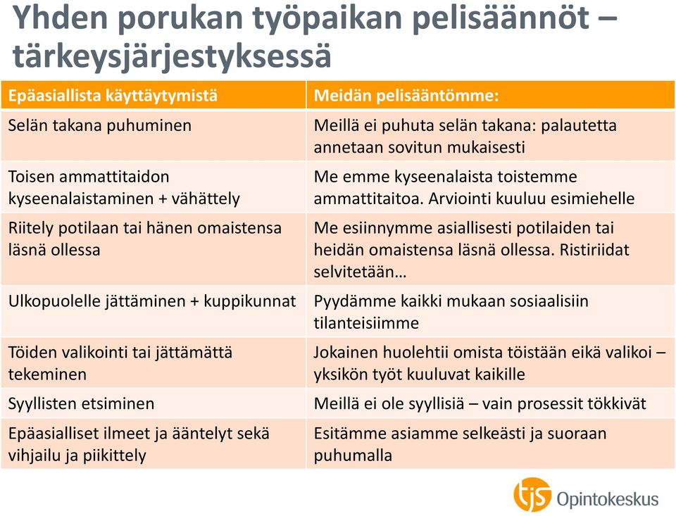 Meillä ei puhuta selän takana: palautetta annetaan sovitun mukaisesti Me emme kyseenalaista toistemme ammattitaitoa.