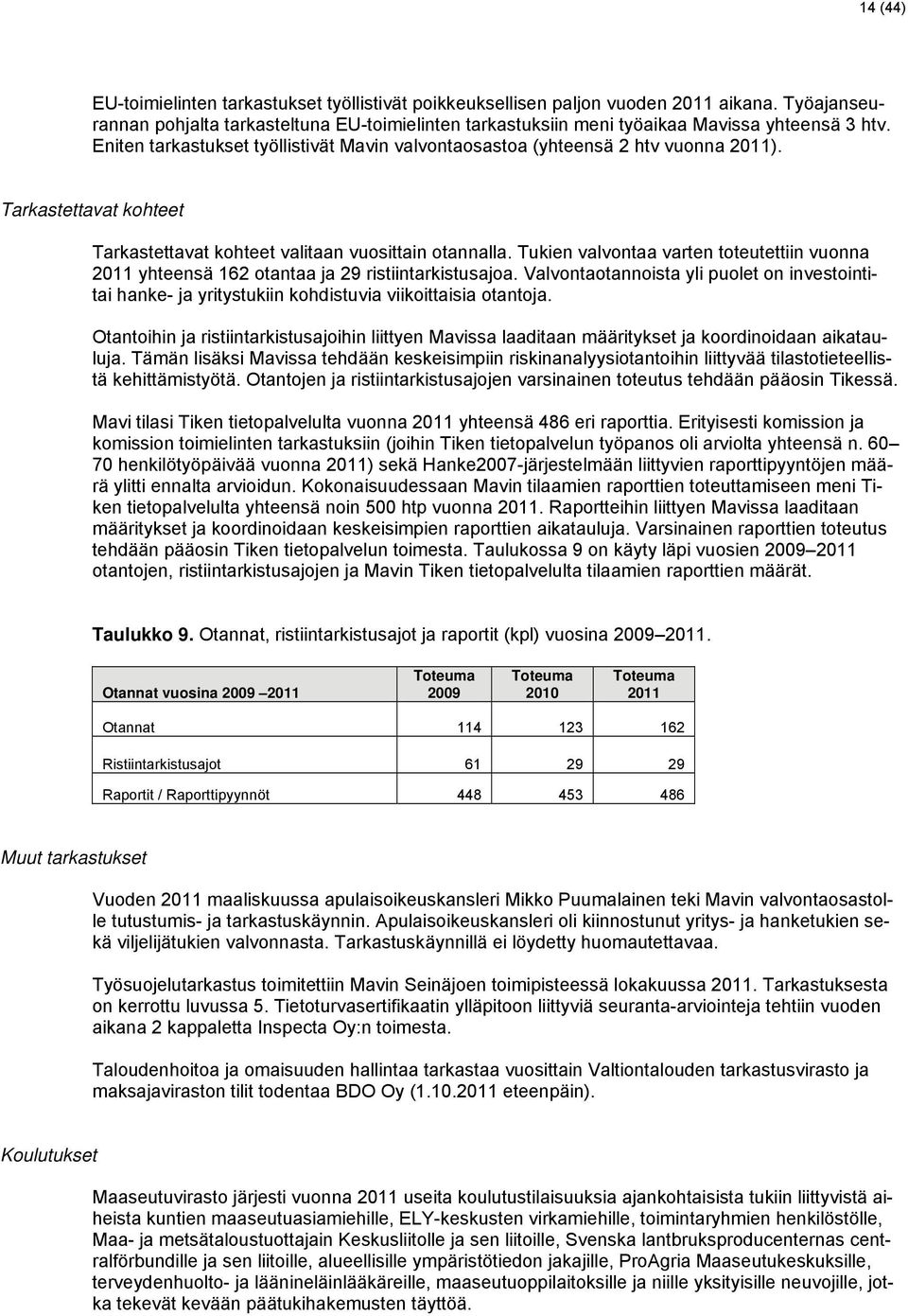 Tarkastettavat kohteet Tarkastettavat kohteet valitaan vuosittain otannalla. Tukien valvontaa varten toteutettiin vuonna 2011 yhteensä 162 otantaa ja 29 ristiintarkistusajoa.