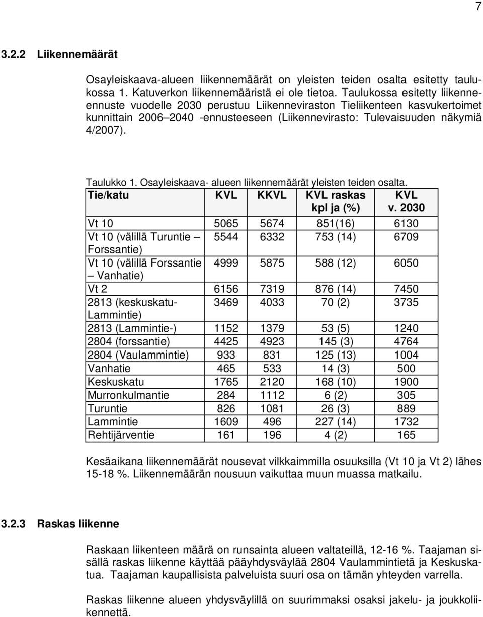 Osayleiskaava- alueen liikennemäärät yleisten teiden osalta. Tie/katu KVL KKVL KVL raskas kpl ja (%) KVL v.