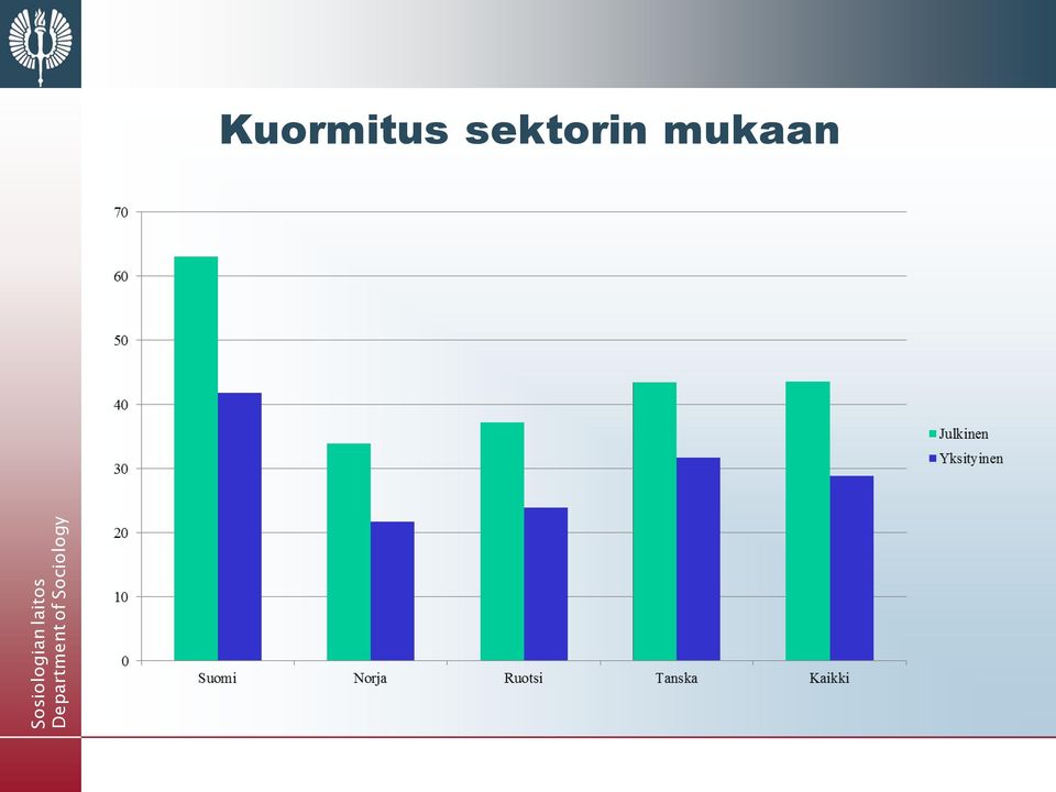 mukaan