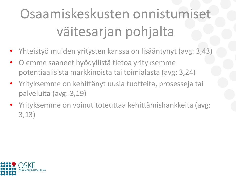 markkinoista tai toimialasta (avg: 3,24) Yrityksemme on kehittänyt uusia tuotteita,