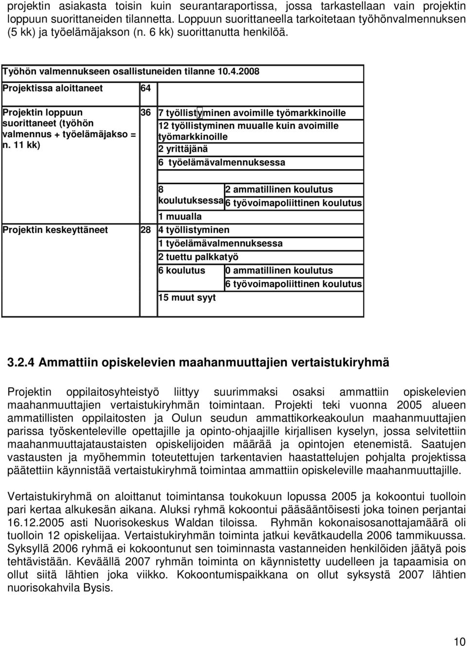 2008 Projektissa aloittaneet 64 Projektin loppuun suorittaneet (työhön valmennus + työelämäjakso = n.