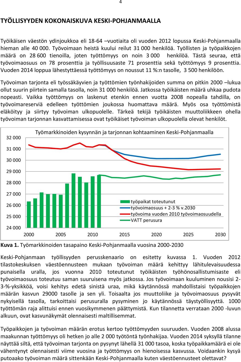 Tästä seuraa, että työvoimaosuus on 78 prosenttia ja työllisuusaste 71 prosenttia sekä työttömyys 9 prosenttia. Vuoden 2014 loppua lähestyttäessä työttömyys on noussut 11 %:n tasolle, 3 500 henkilöön.