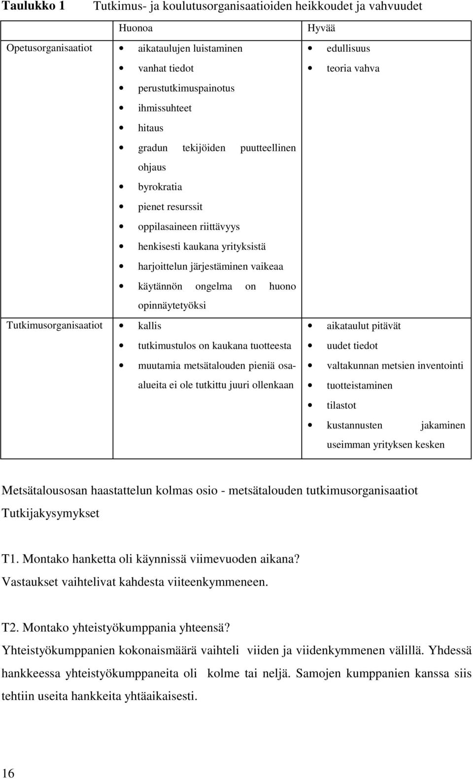 Tutkimusorganisaatiot kallis tutkimustulos on kaukana tuotteesta muutamia metsätalouden pieniä osaalueita ei ole tutkittu juuri ollenkaan Hyvää edullisuus teoria vahva aikataulut pitävät uudet tiedot