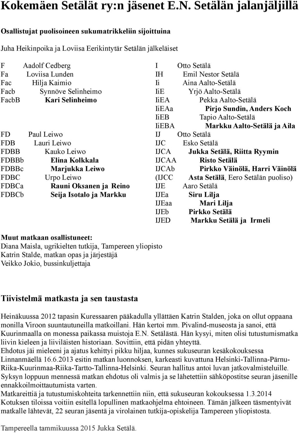 Nestor Setälä Fac Hilja Kaimio Ii Aina Aalto-Setälä Facb Synnöve Selinheimo IiE Yrjö Aalto-Setälä FacbB Kari Selinheimo IiEA Pekka Aalto-Setälä IiEAa Pirjo Sundin, Anders Koch IiEB Tapio Aalto-Setälä