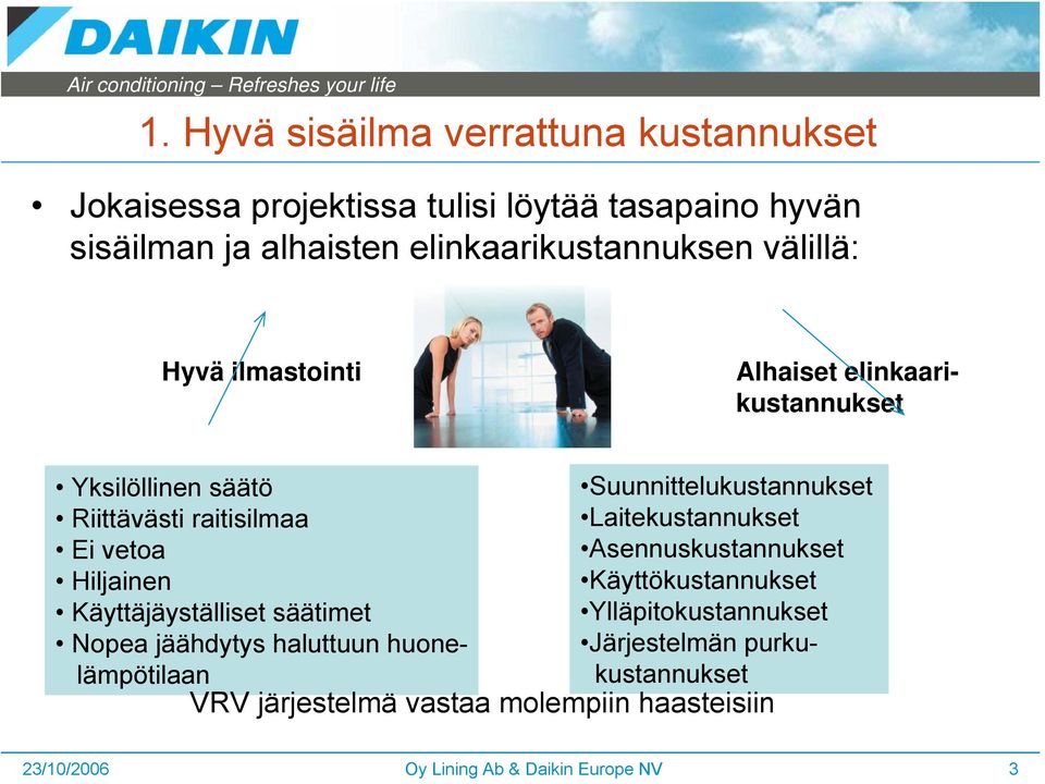 Hiljainen Käyttäjäyställiset säätimet Nopea jäähdytys haluttuun huonelämpötilaan Suunnittelukustannukset Laitekustannukset