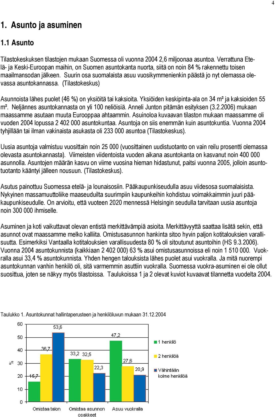 Suurin osa suomalaista asuu vuosikymmenienkin päästä jo nyt olemassa olevassa asuntokannassa. (Tilastokeskus) Asunnoista lähes puolet (46 %) on yksiöitä tai kaksioita.