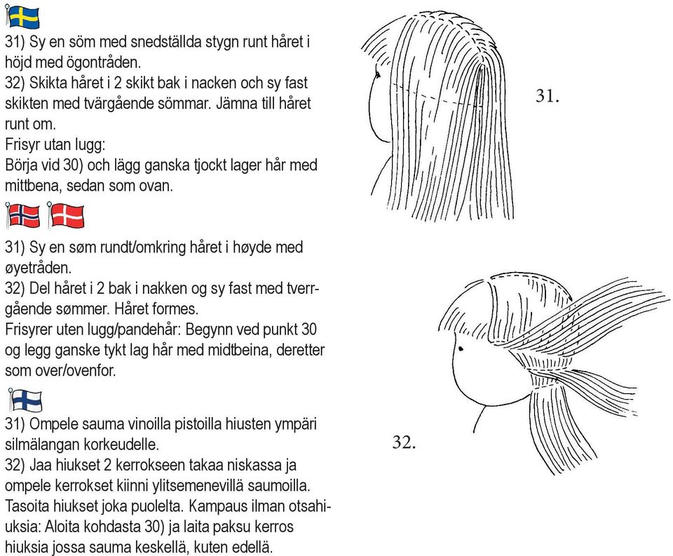 32) Del håret i 2 bak i nakken og sy fast med tverrgående sømmer. Håret formes. Frisyrer uten lugg/pandehår: Begynn ved punkt 30 og legg ganske tykt lag hår med midtbeina, deretter som over/ovenfor.