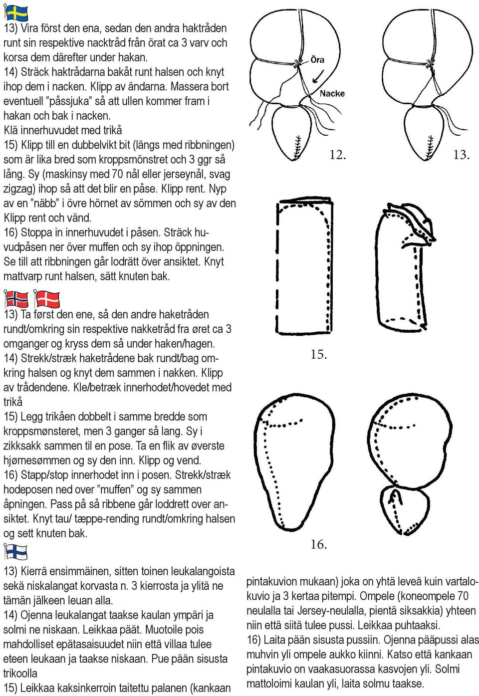 Klä innerhuvudet med trikå 15) Klipp till en dubbelvikt bit (längs med ribbningen) som är lika bred som kroppsmönstret och 3 ggr så lång.