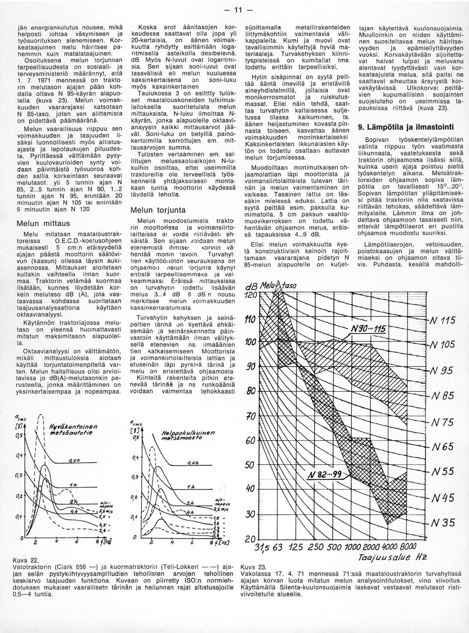 1971 mennessä on traktorin melutason ajajan pään kohdalla oltava N 95-käyrän alapuolella (kuva 23). Melun voimakkuuden vaararajaksi katsotaan 85-taso, joten sen alittamista on pidettävä päämääränä.