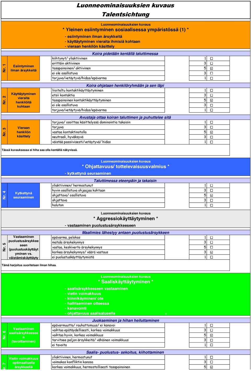 Esiintyminen ilman ärsykkeitä Koira pidetään kentällä taluttimessa kiihtynyt/ yliaktiivinen erittäin aktiivinen tasapainoinen/ aktiivinen ei ole osallistuva torjuva/vetäytyvä/hidas/epävarma Nr.