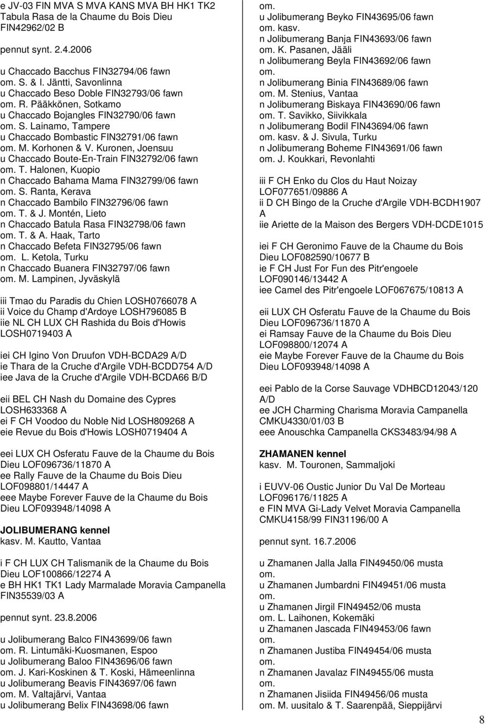 Korhonen & V. Kuronen, Joensuu u Chaccado Boute-En-Train FIN32792/06 fawn om. T. Halonen, Kuopio n Chaccado Bahama Mama FIN32799/06 fawn om. S. Ranta, Kerava n Chaccado Bambilo FIN32796/06 fawn om. T. & J.