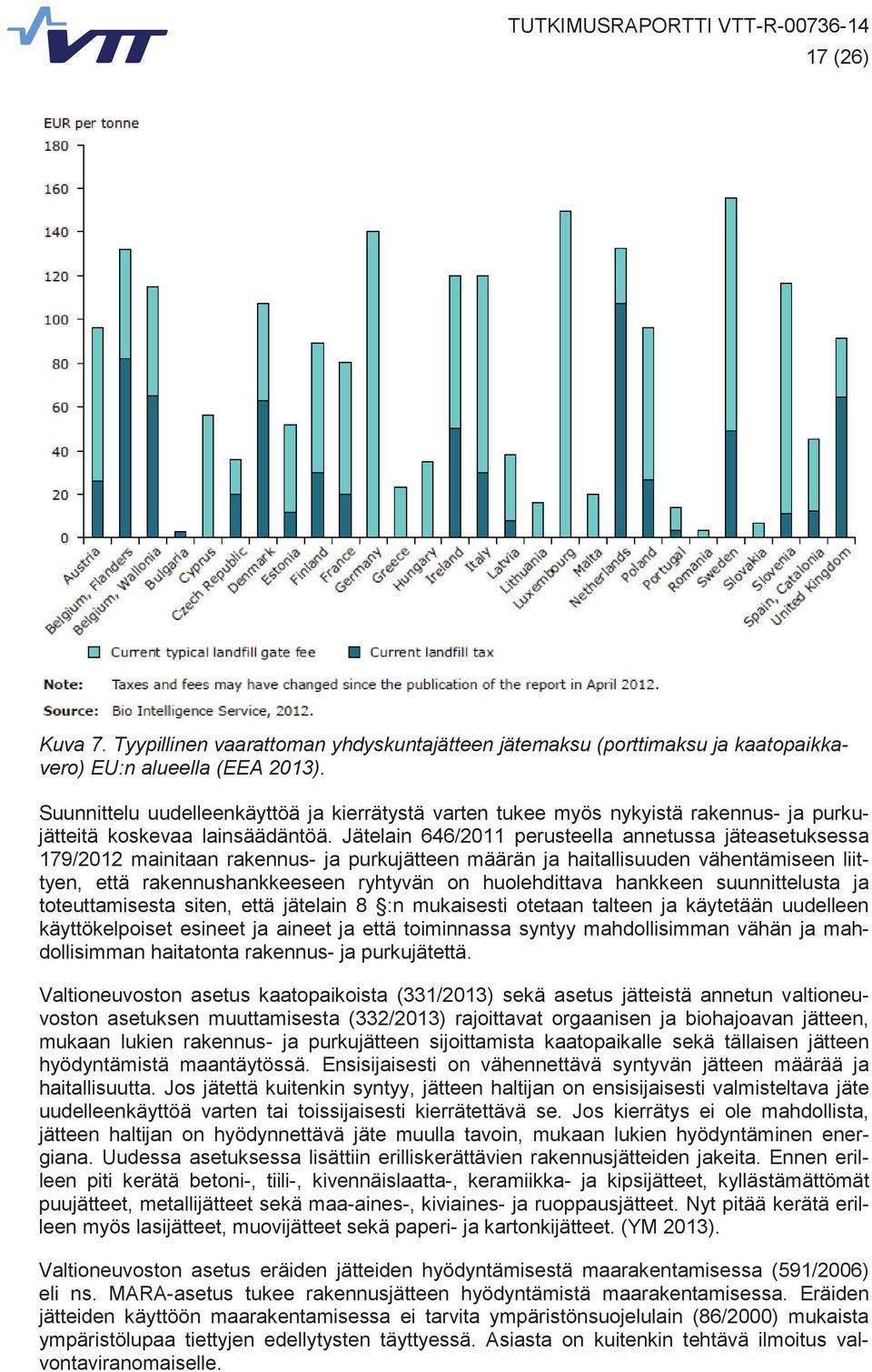 Jätelain 646/2011 perusteella annetussa jäteasetuksessa 179/2012 mainitaan rakennus- ja purkujätteen määrän ja haitallisuuden vähentämiseen liittyen, että rakennushankkeeseen ryhtyvän on