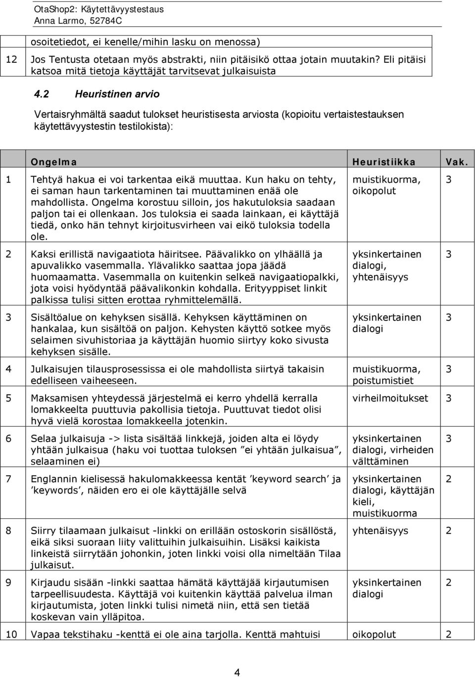 Heuristinen arvio Vertaisryhmältä saadut tulokset heuristisesta arviosta (kopioitu vertaistestauksen käytettävyystestin testilokista): Ongelma Heuristiikka Vak.