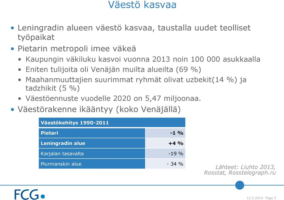 %) ja tadzhikit (5 %) Väestöennuste vuodelle 2020 on 5,47 miljoonaa.