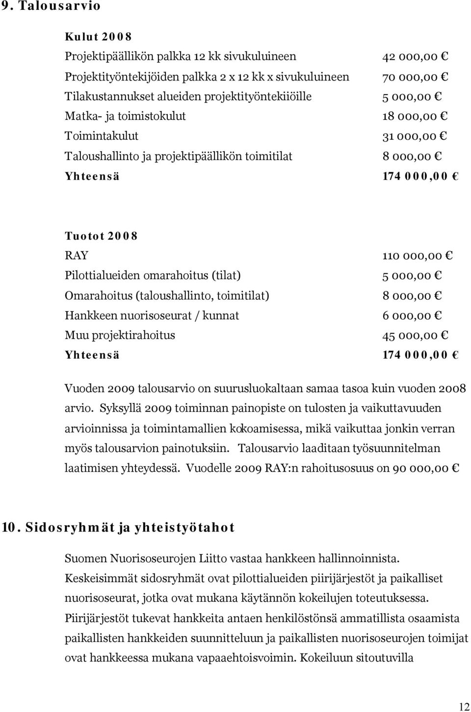 (tilat) 5 000,00 Omarahoitus (taloushallinto, toimitilat) 8 000,00 Hankkeen nuorisoseurat / kunnat 6 000,00 Muu projektirahoitus 45 000,00 Yhteensä 174 000,00 Vuoden 2009 talousarvio on