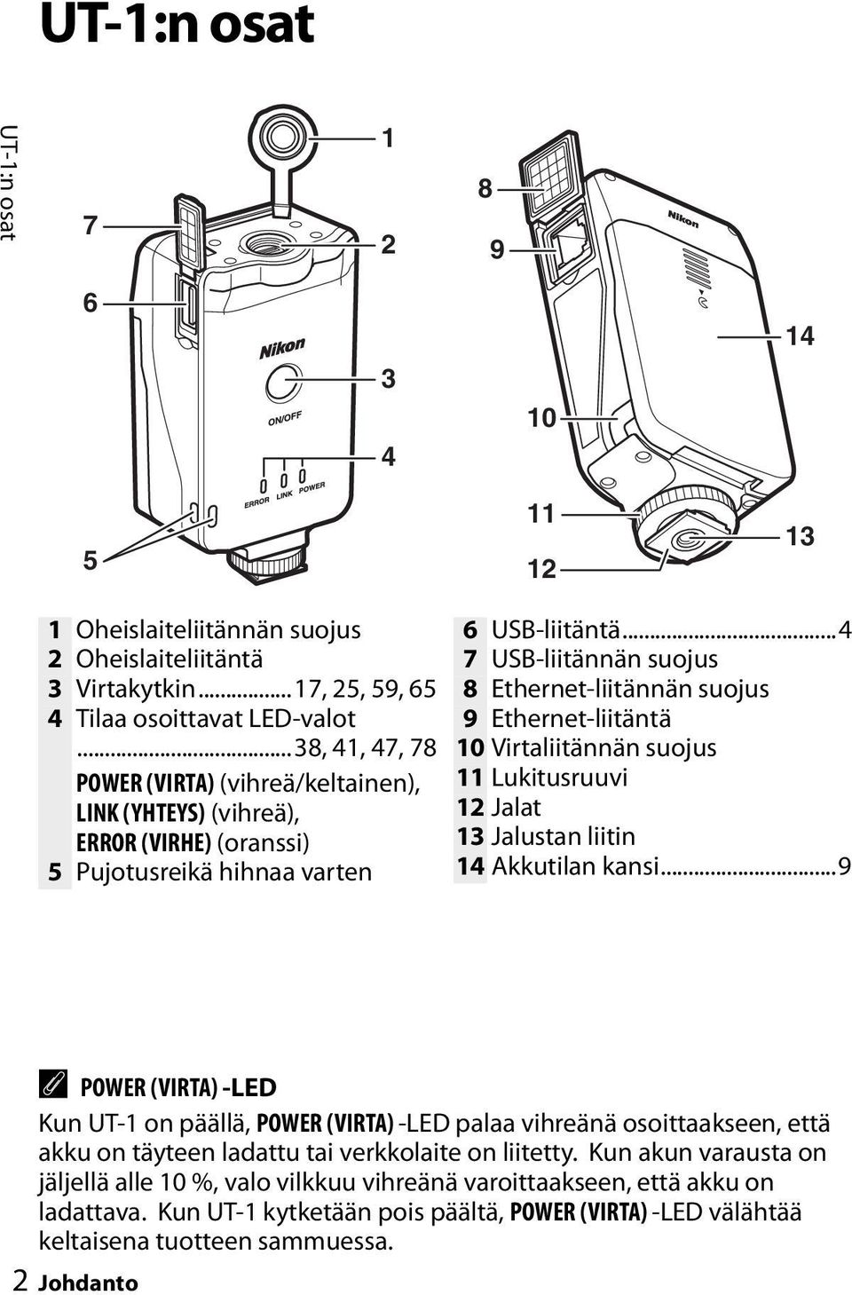 ..4 7 USB-liitännän suojus 8 Ethernet-liitännän suojus 9 Ethernet-liitäntä 10 Virtaliitännän suojus 11 Lukitusruuvi 12 Jalat 13 Jalustan liitin 14 Akkutilan kansi.