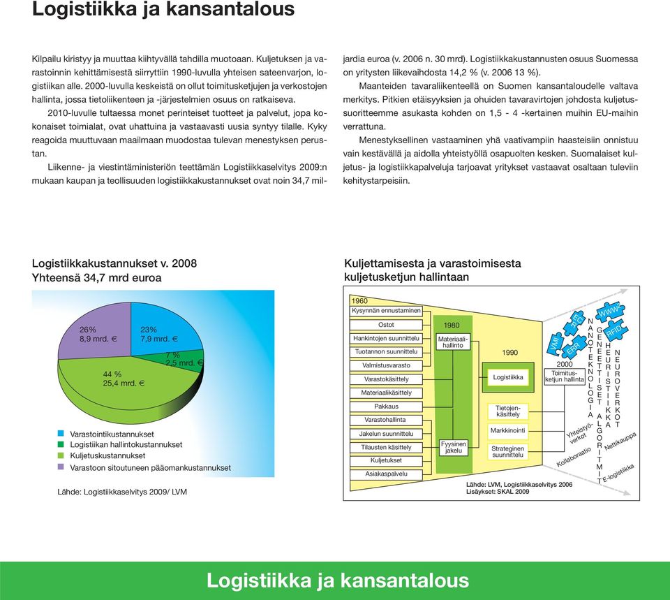 21-luvulle tultaessa monet perinteiset tuotteet ja palvelut, jopa kokonaiset toimialat, ovat uhattuina ja vastaavasti uusia syntyy tilalle.