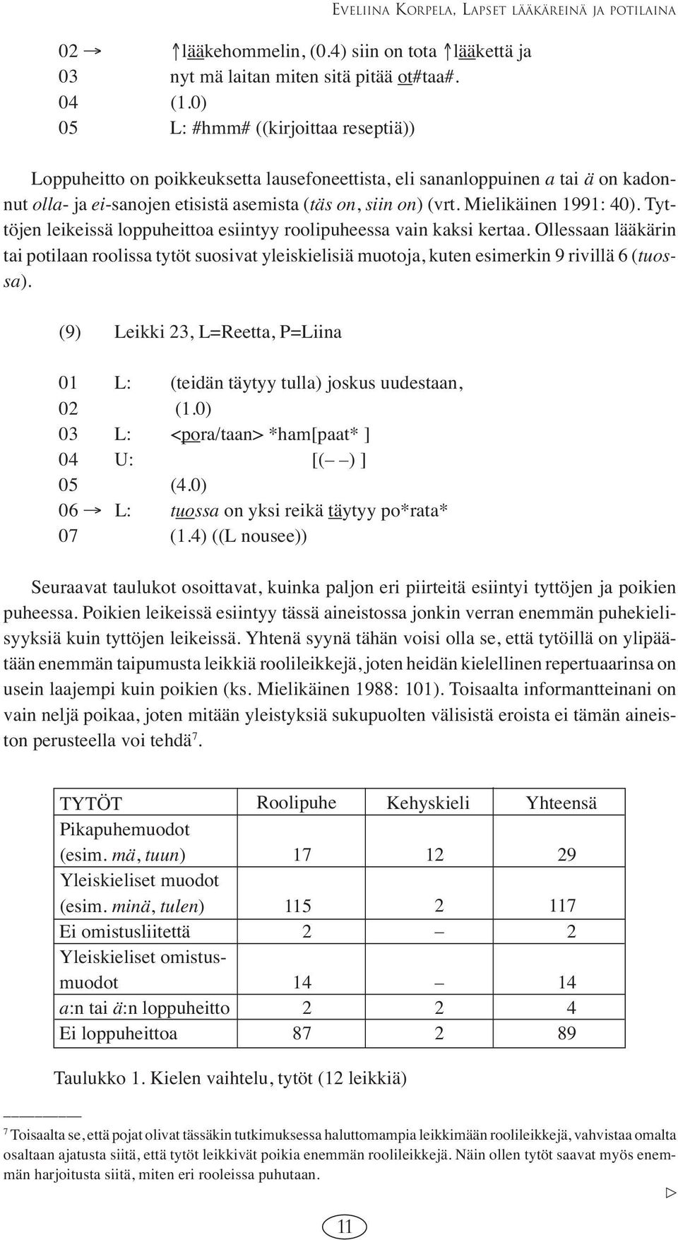 Mielikäinen 1991: 40). Tyttöjen leikeissä loppuheittoa esiintyy roolipuheessa vain kaksi kertaa.